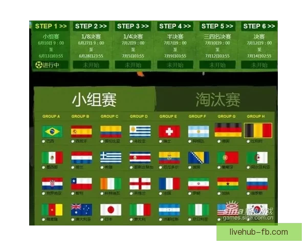 2026世界杯竞猜网站推荐及其特色功能解析