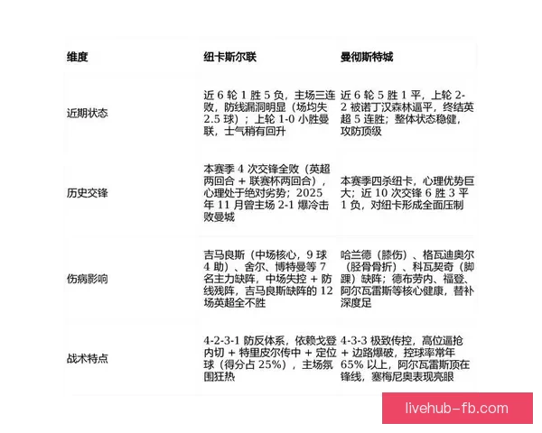2026世界杯竞猜赛事数据分析与预测模型探讨
