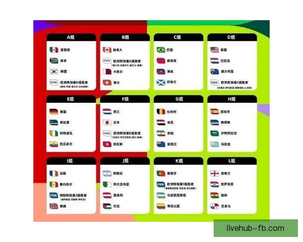 2026世界杯竞猜网站全面上线 参与预测赢取丰厚奖励