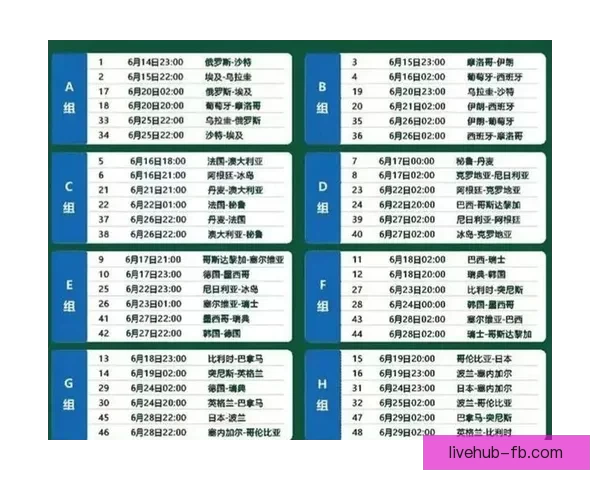 世界杯竞猜预测分析与赛程走势解读助你精准预测赛事结果